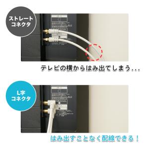 アンテナケーブル 3m L字差込式-L字差込式...の詳細画像5