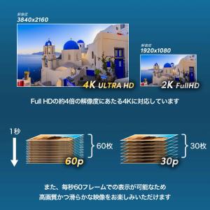 HDMIケーブル 1.5m プレミアムハイスピ...の詳細画像3