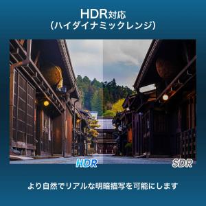 HDMIケーブル 5m プレミアムハイスピード...の詳細画像4