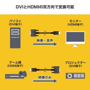 HDMI - DVI-D 変換アダプタ 15c...の詳細画像2