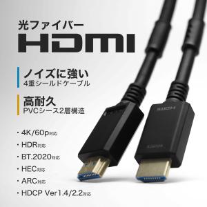 光ファイバーHDMIケーブル 10m 高耐久ケ...の詳細画像1