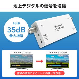 アンテナブースター 地デジ専用 利得調整機能付...の詳細画像1