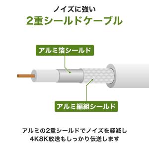極細 アンテナケーブル 0.5m 差込式-差込...の詳細画像4