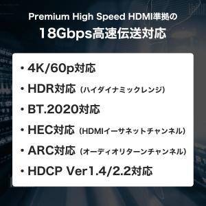 光ファイバーHDMIケーブル 15m 4K 6...の詳細画像3