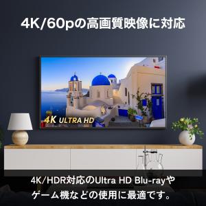 光ファイバーHDMIケーブル 15m 4K 6...の詳細画像4
