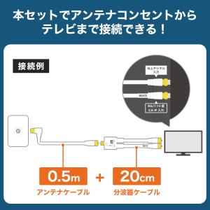 アンテナケーブル 0.5m + 分波器 20c...の詳細画像1