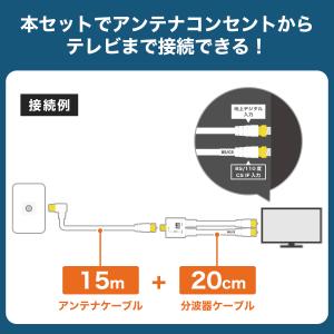 アンテナケーブル 15m + 分波器 20cm...の詳細画像1