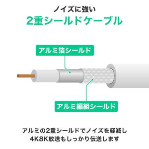 アンテナケーブル 6m + 分波器 20cm ...の詳細画像4