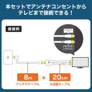 アンテナケーブル 8m + 分波器 20cm ...の詳細画像1