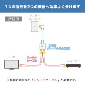 アンテナ分配器 極細 10cm 4K 8K 地...の詳細画像1