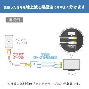 アンテナ分波器 極細 30cm 4K 8K 地...の詳細画像3