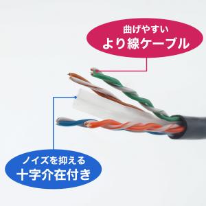LANケーブル 0.3m CAT6A 10Gb...の詳細画像3