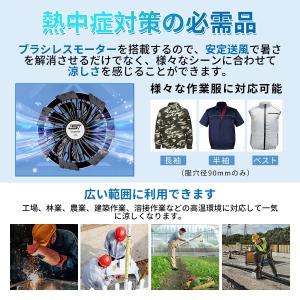 空調ウェア用 ファン バッテリー セット 24...の詳細画像1