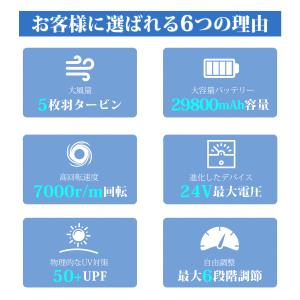 空調ウェア用 ファン バッテリー セット 24...の詳細画像2