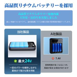 空調ウェア用 ファン バッテリー セット 24...の詳細画像3