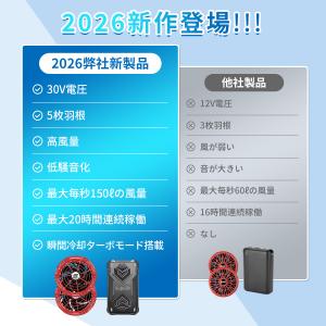30V バッテリー ファン セット 空調ウェア...の詳細画像2