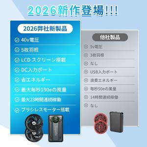 バッテリー ファン セット 40V ファン付き...の詳細画像2
