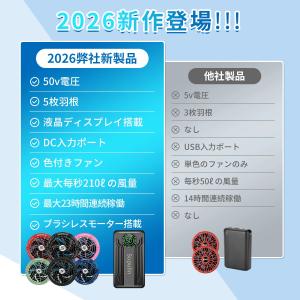 空調作業服 バッテリーファンセット 空調ウェア...の詳細画像2