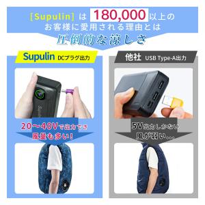 モバイルバッテリー ファン付きベスト 晴天 晴...の詳細画像1