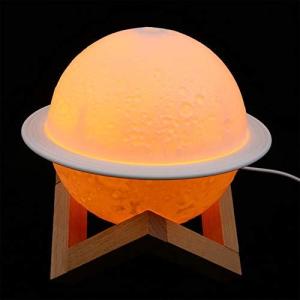 ledmomo 加湿器 卓上加湿器 led ライト 家庭用加湿器 車載加湿器 インテリア 3色モード USB 静音 乾燥予防 お手入れ簡単 かわいい