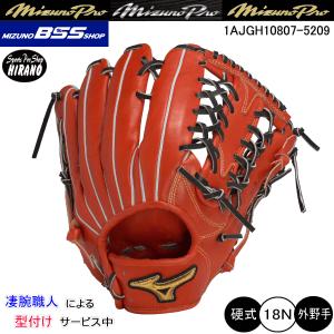ミズノ 野球 軟式用FRP製マグナインパクト 1CJFR10485 62 楽天市場】ミズノ【MIZUNO】 軟式用 マグナインパクト MAGNA