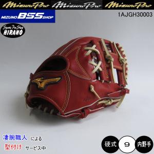 ミズノ 野球 軟式用FRP製マグナインパクト 1CJFR10485 62 MIZUNO ミズノ 軟式用 FRP製 マグナインパクト バット
