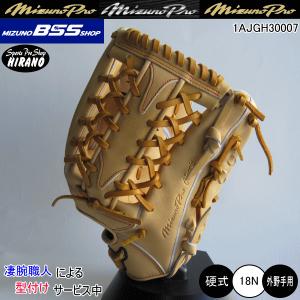 MIZUNO ミズノ 軟式用 FRP製 マグナインパクト バット 1CJFR10485