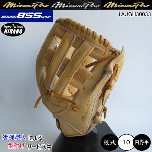 ミズノ 野球 軟式用FRP製マグナインパクト 1CJFR10485 62 楽天市場】ミズノ【MIZUNO】 軟式用 マグナインパクト MAGNA