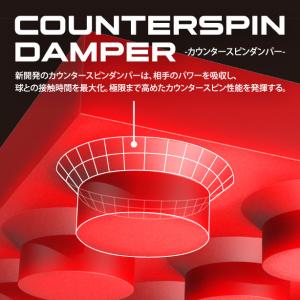 ★送料無料★ 卓球 ラバー ラザンター C45...の詳細画像1