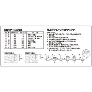 【メーカー在庫あり】 00052195 (株)...の詳細画像2