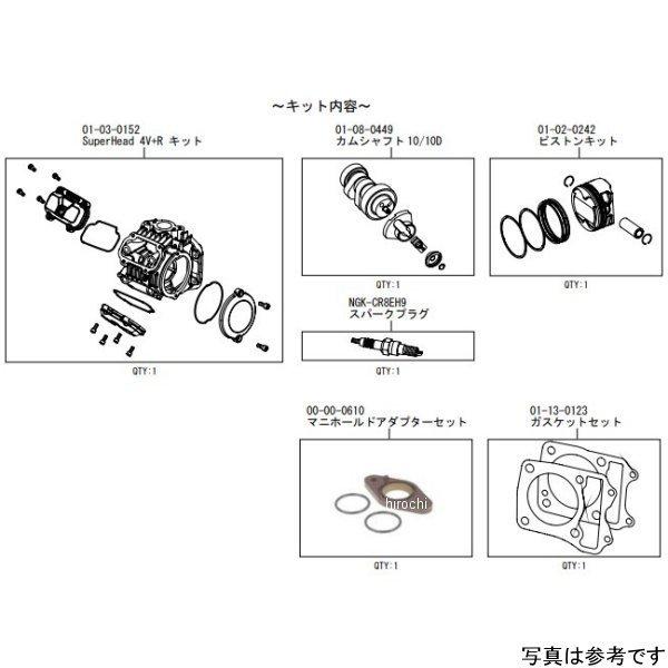 01-09-0006 SP武川 スーパーヘッド 4V+R バージョンアップキット 13年-21年 グ...