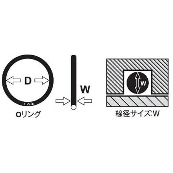 【メーカー在庫あり】 105-7151 キジマ オイルフィルター Oリング ヤマハ 2.2mm x ...