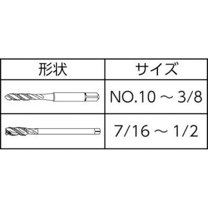 【メーカー在庫あり】 155329 DC DC...の詳細画像1