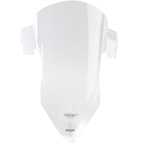 【メーカー在庫あり】 4025066164820 MR679K エムアールエー MRA スクリーン ...