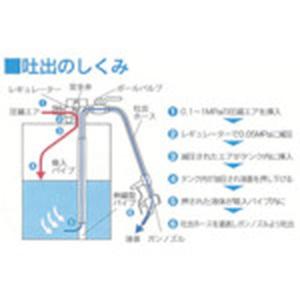 【メーカー在庫あり】 APD-20 APD20...の詳細画像1