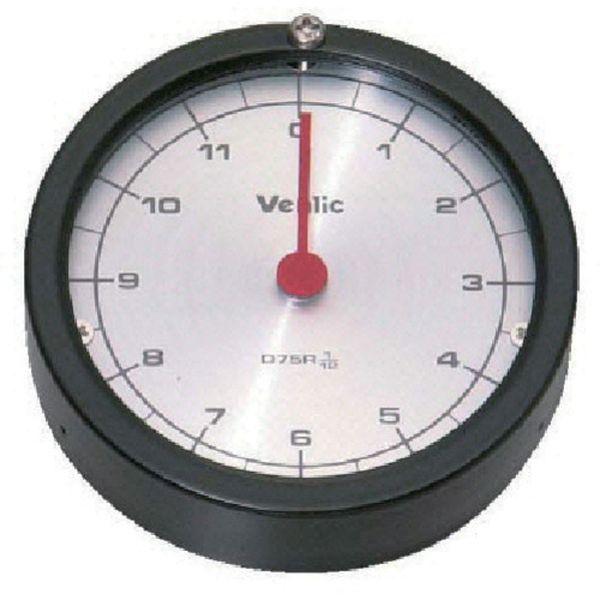 【メーカー在庫あり】 D50R1/12 D50R112  (株)イマオコーポレーション イマオ ダイ...