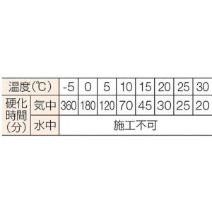 【メーカー在庫あり】 MU-12 MU12 サ...の詳細画像1