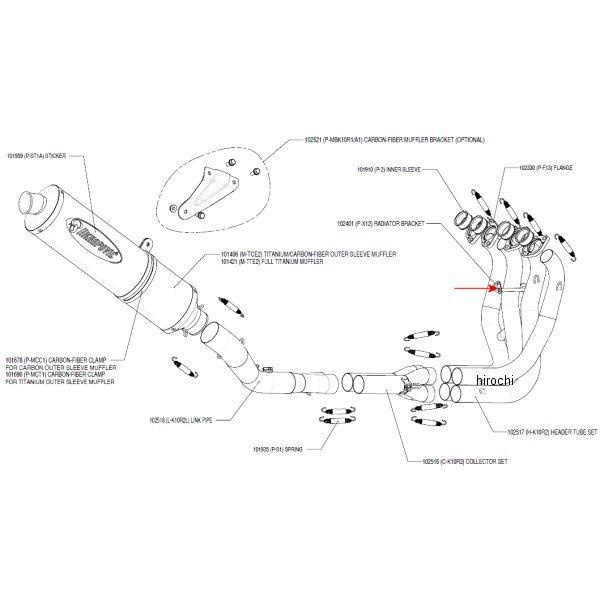 P-X12 アクラポビッチ AKRAPOVIC ラジエターステー 04年-05年 ZX-10R HD...