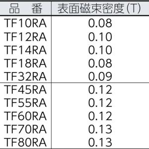 【メーカー在庫あり】 TF12RA-1P TF...の詳細画像1