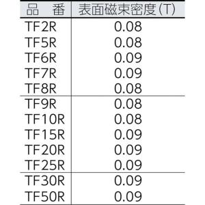 【メーカー在庫あり】 TF9R-1P TF9R...の詳細画像1
