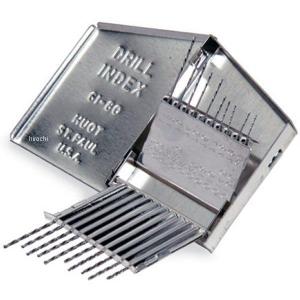 DBM125C スナップオン Snap-on ハイスピードスチール ジョバー ドリル