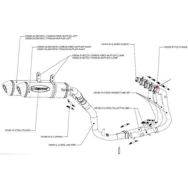 P-F13 アクラポビッチ AKRAPOVIC リペアフランジ ZX-10R SP店