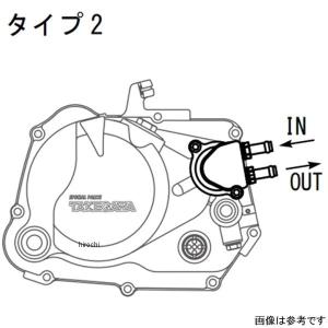 07-07-0365 SP武川 オイルクーラーユニット TYPE-1/AN#4 スペシャル