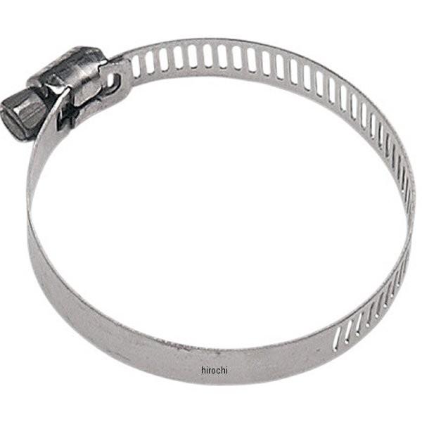 【USA在庫あり】 161A WSM ミニクランプ 汎用 スチール 8mm-22mm JP店