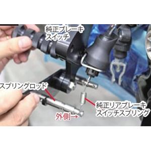 メーカー在庫あり】 9371 ビーアールシー BRC メーターアップ用