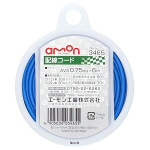 ヨシムラ（YOSHIMURA） 【即納】 779-F10-1010 ノズルガイド FCR-MJN