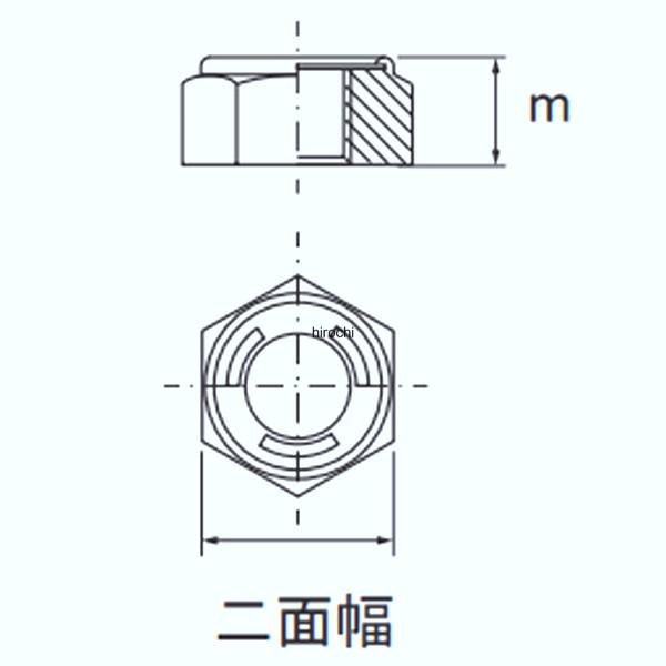 【メーカー在庫あり】 NTB RN06-S ステンレス六角ナット JP店