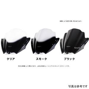 4520616630515 エムアールエー MRA スクリーン オリジナル RF900、400R ク...