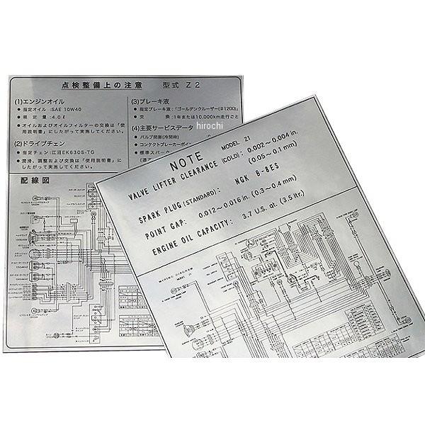 【メーカー在庫あり】 81-1013/1 ピーエムシー PMC パネルステッカー Z1英語 引出トレ...