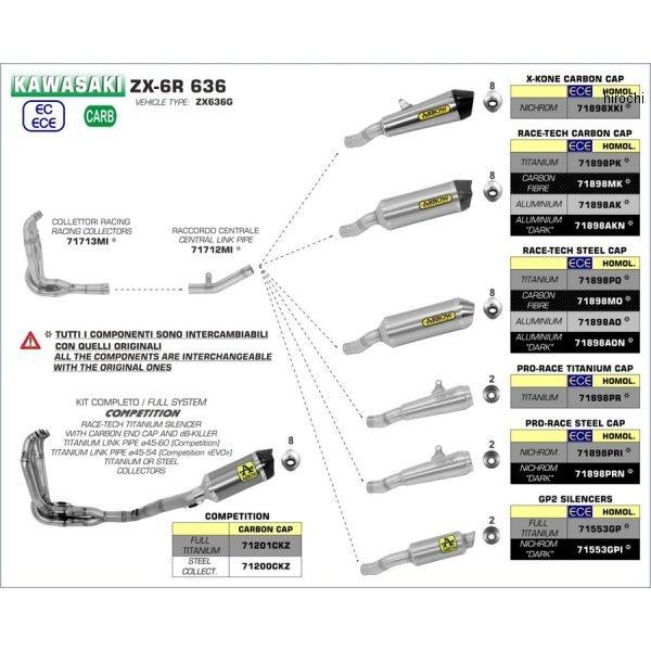 71898PR-71712MI-71713MI アロー ARROW フルエキゾースト PRO RAC...